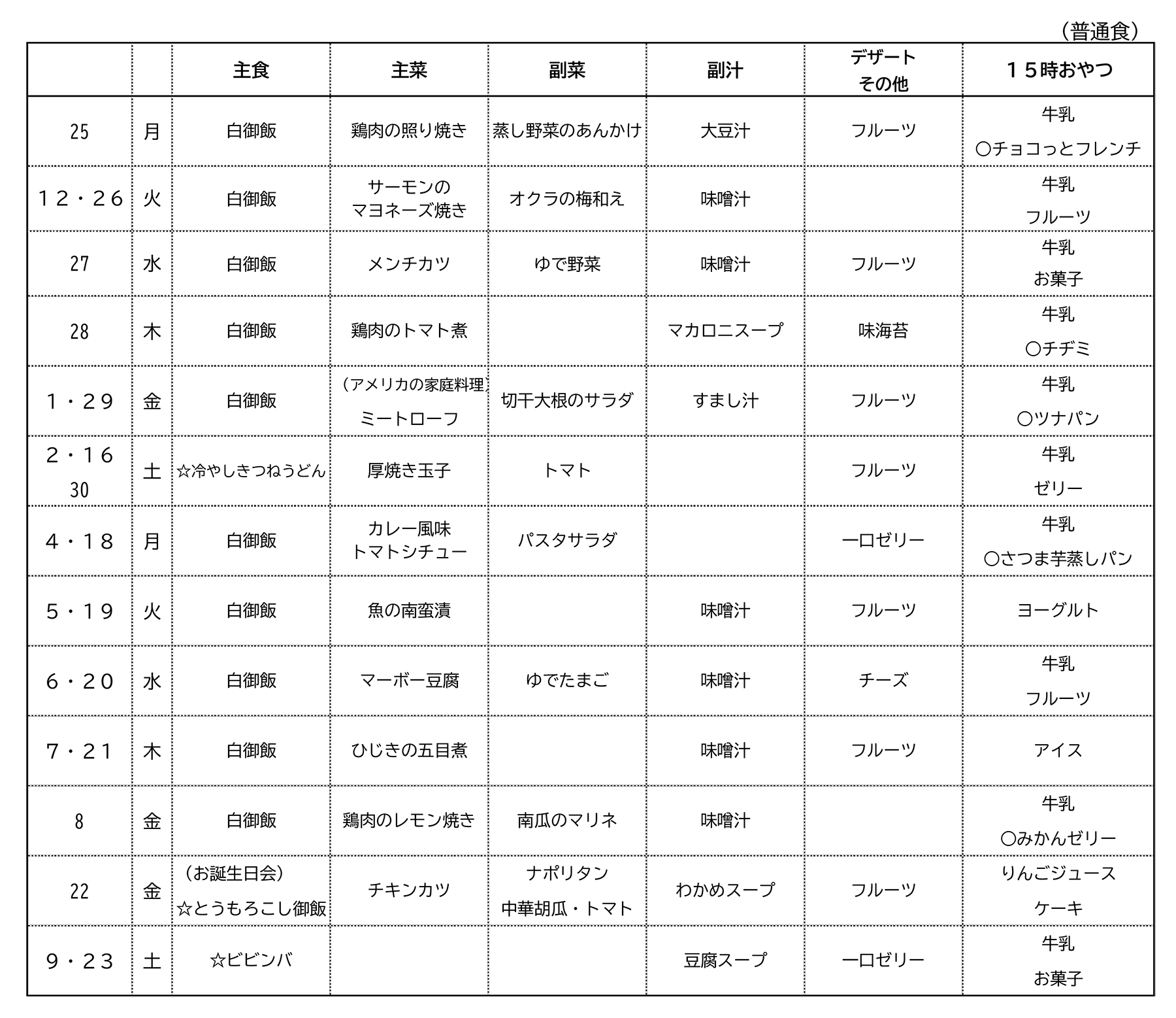献立