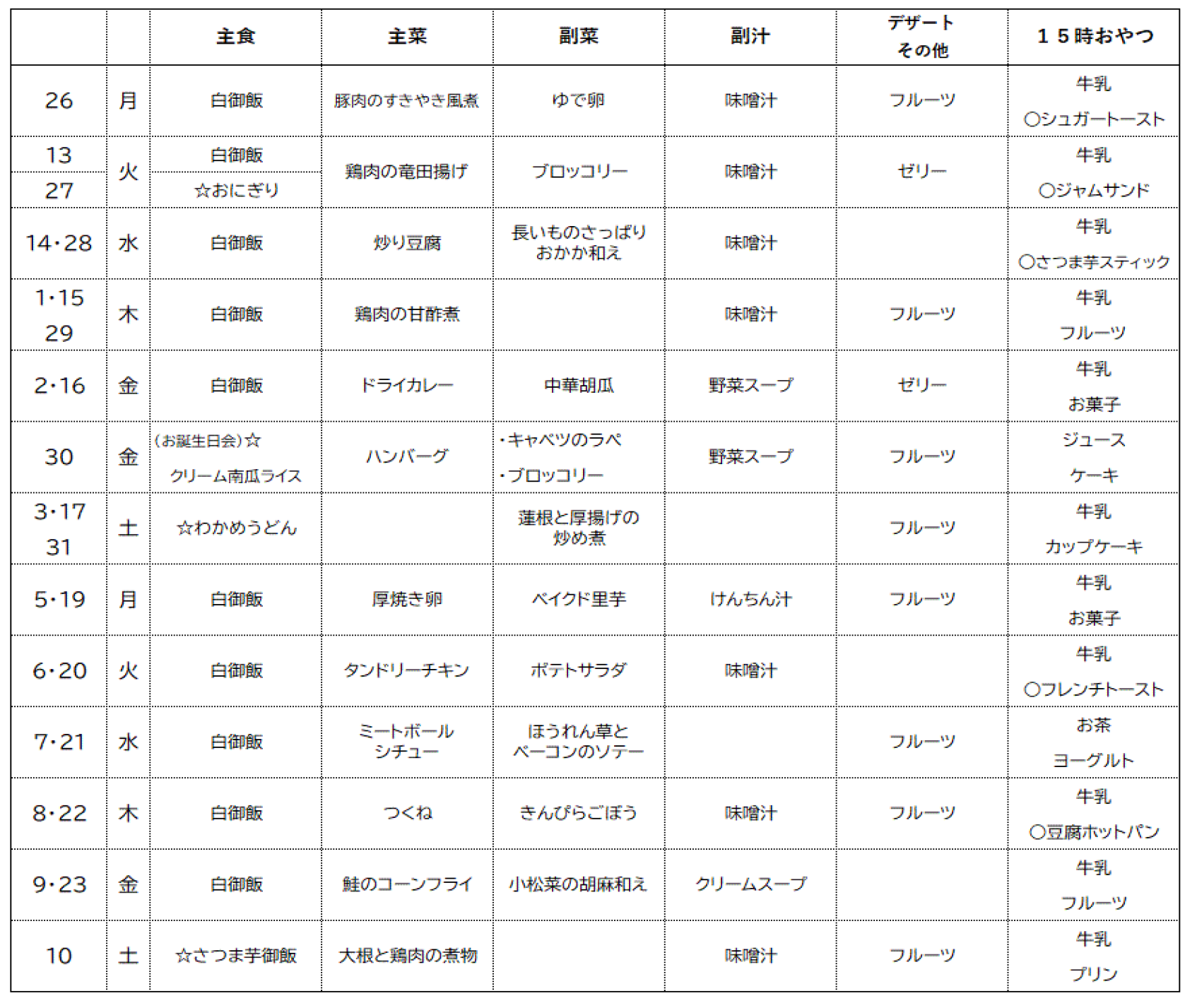 献立