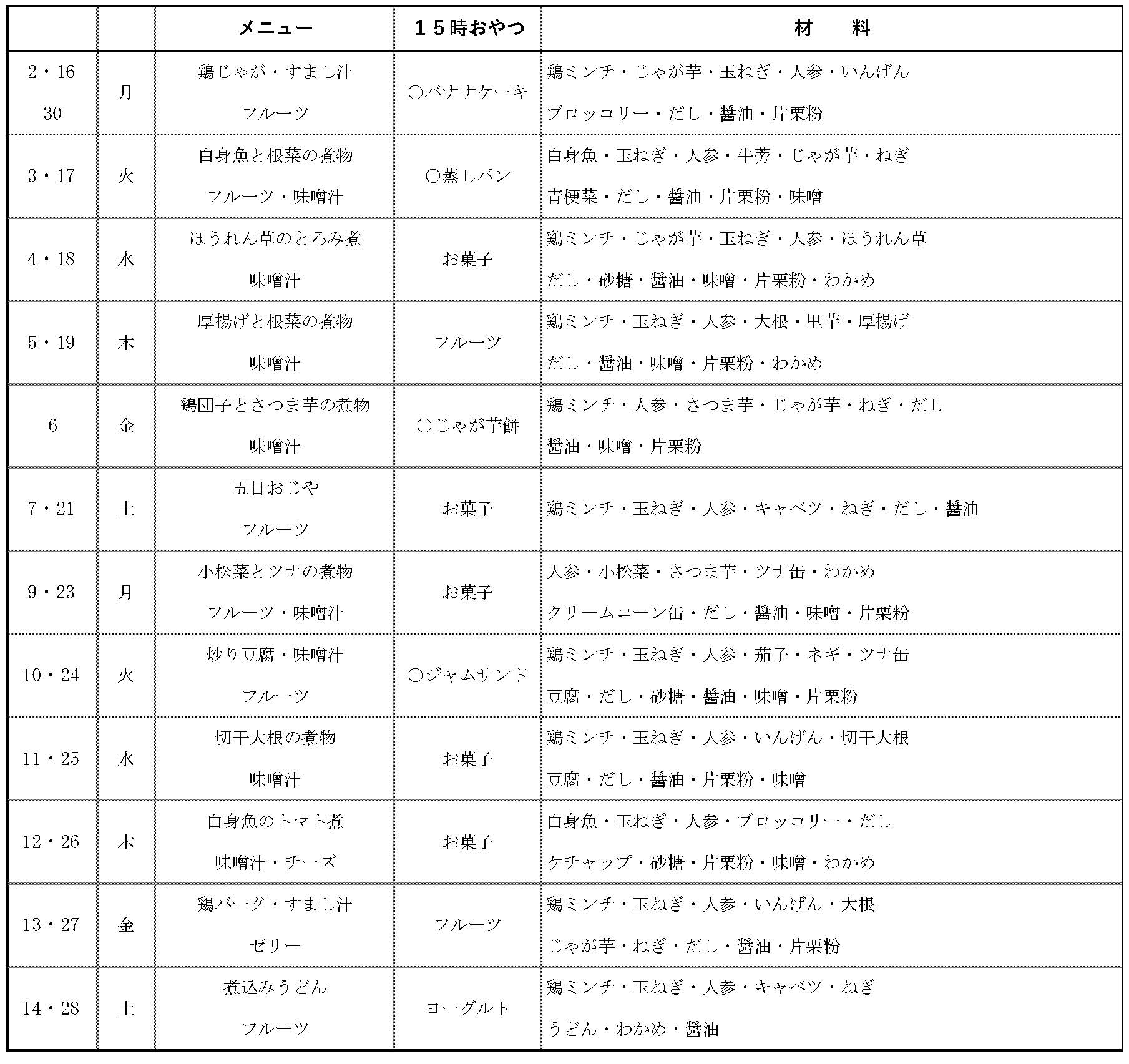 献立